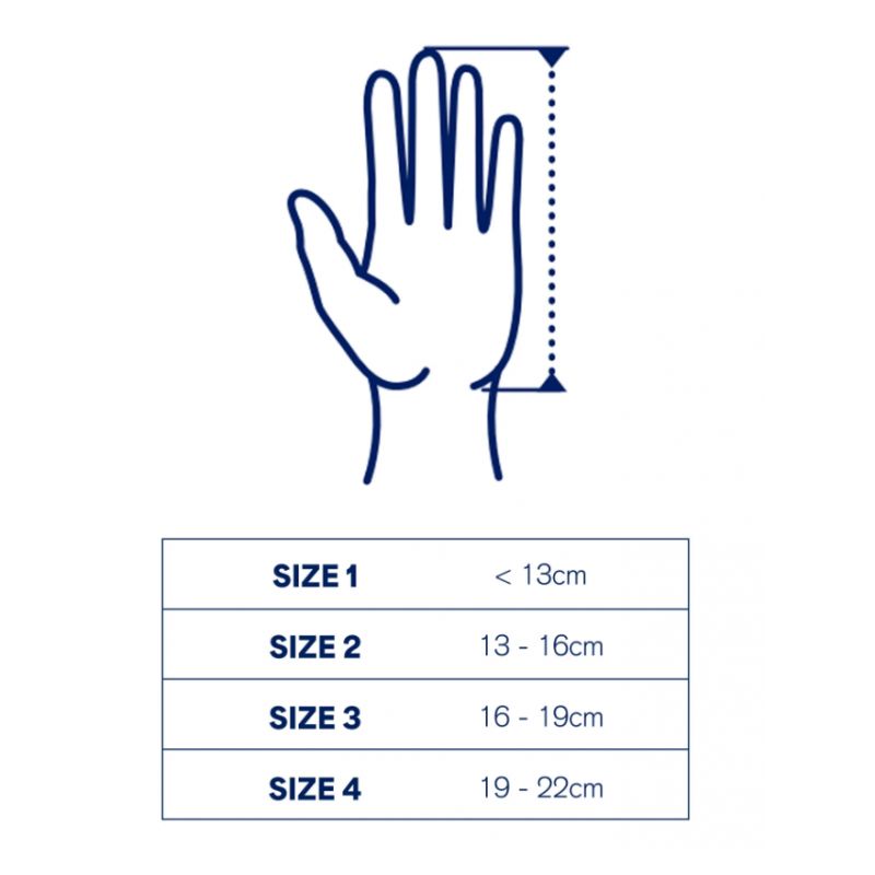 Ligaflex® Finger - imobilizacijska udlaga Cijena Akcija